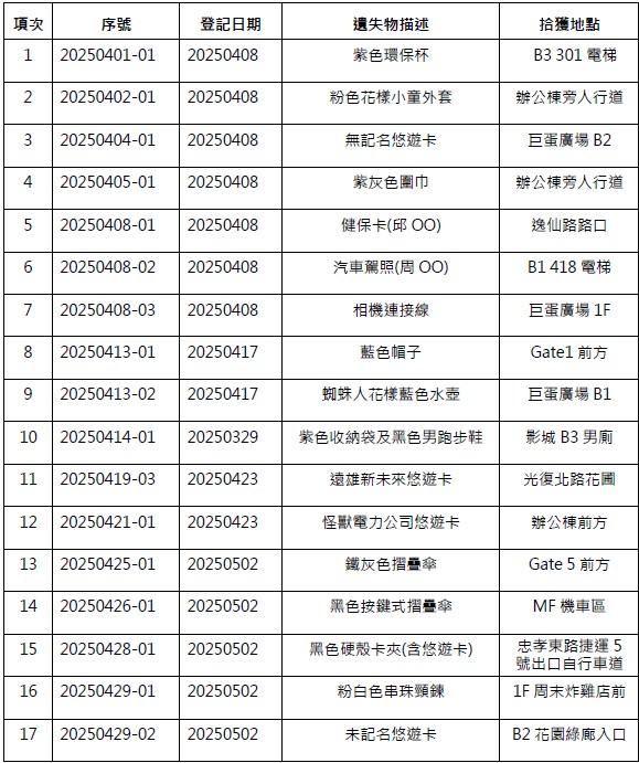 螢幕擷取畫面 2025-05-09 191336 螢幕擷取畫面 2025-05-09 191336