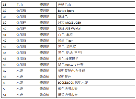 遺失物清冊2