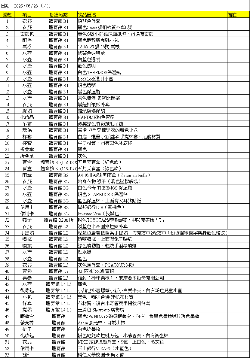0628 0628