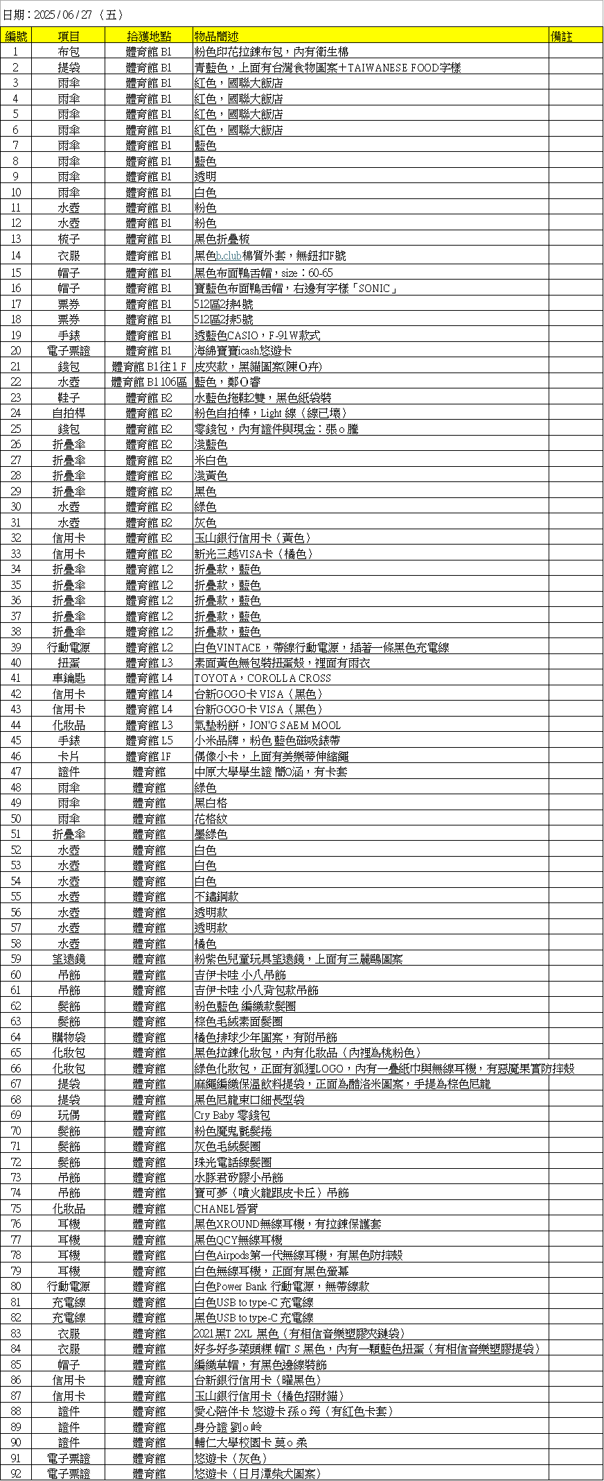 0627 0627