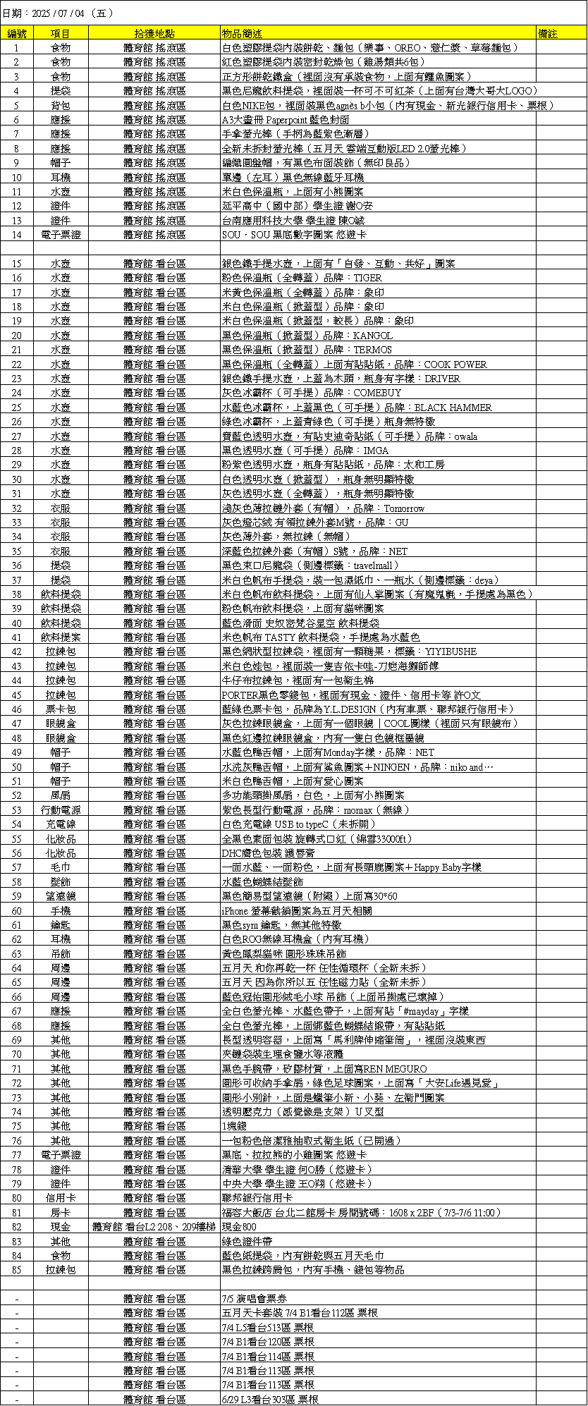 0704 0704