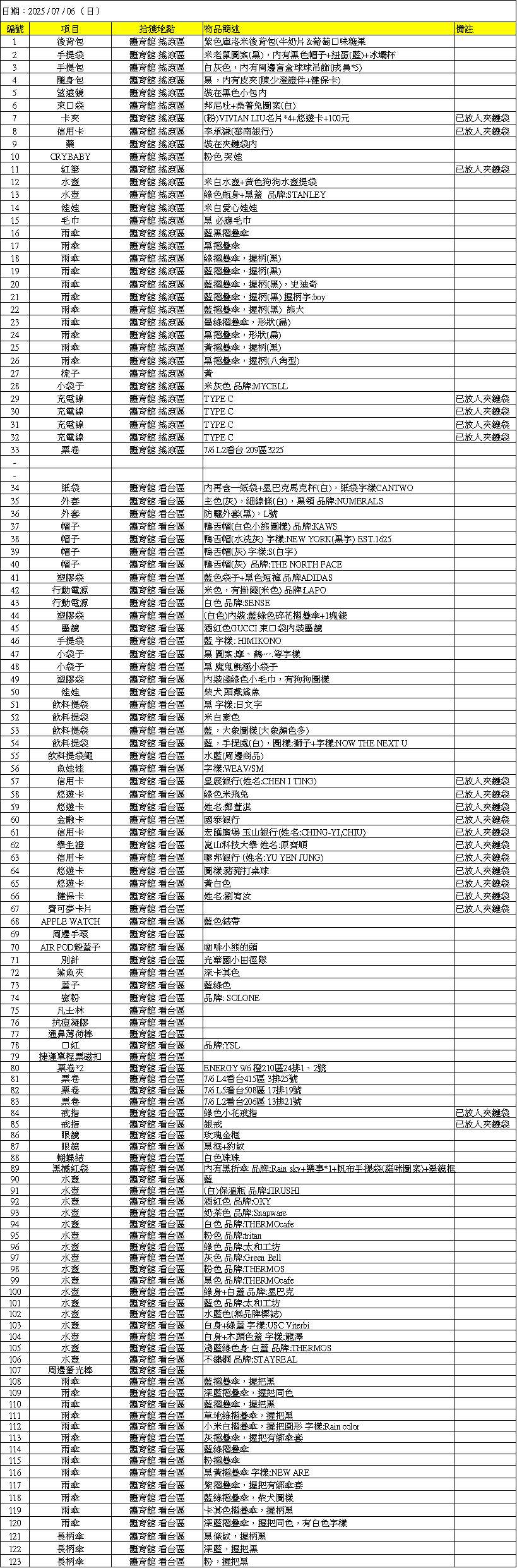 0706 0706
