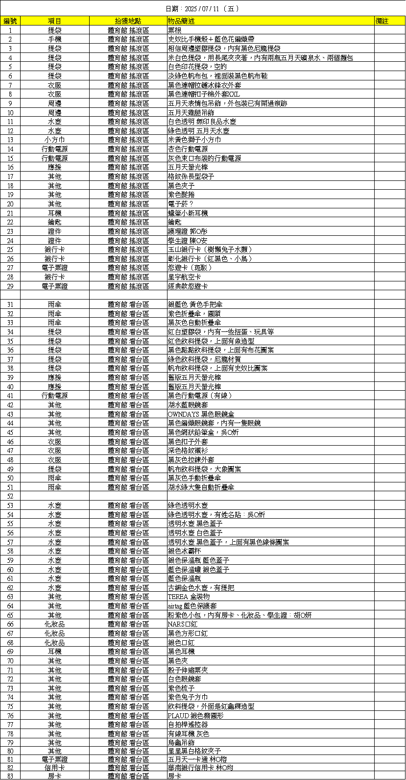 0712md 0712md