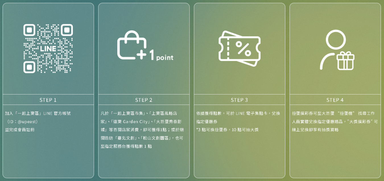 集點攻略 集點攻略