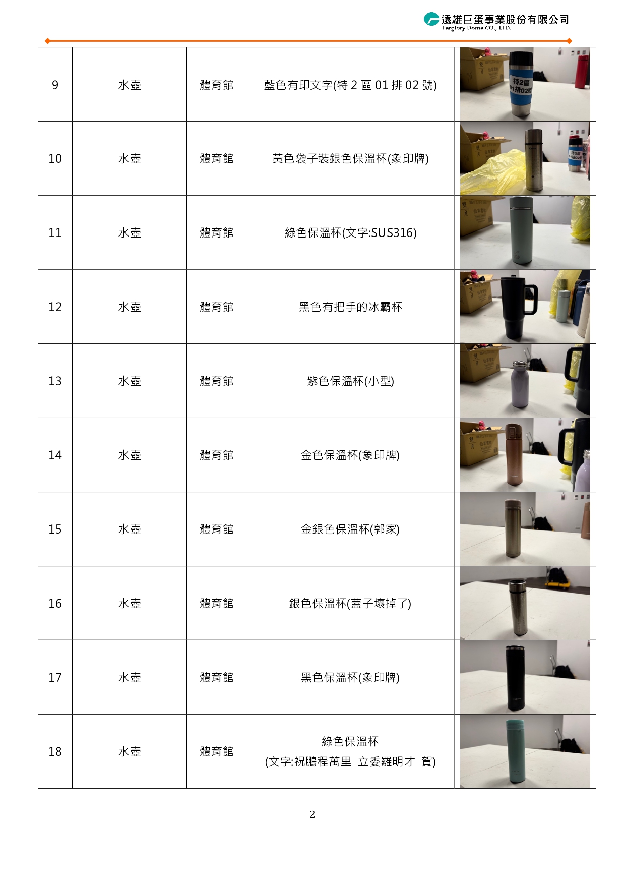 遺失物彙整表_臺北大巨蛋民歌大團圓演唱會_page-0002 遺失物彙整表_臺北大巨蛋民歌大團圓演唱會_page-0002