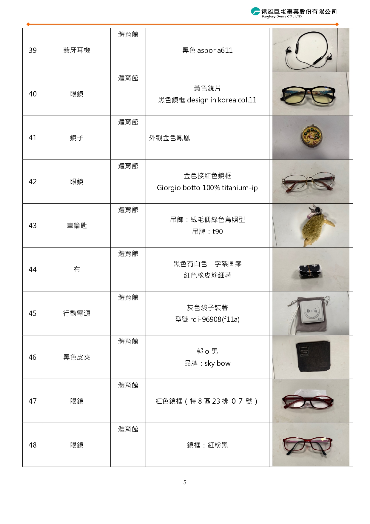 遺失物彙整表_臺北大巨蛋民歌大團圓演唱會_page-0005 遺失物彙整表_臺北大巨蛋民歌大團圓演唱會_page-0005