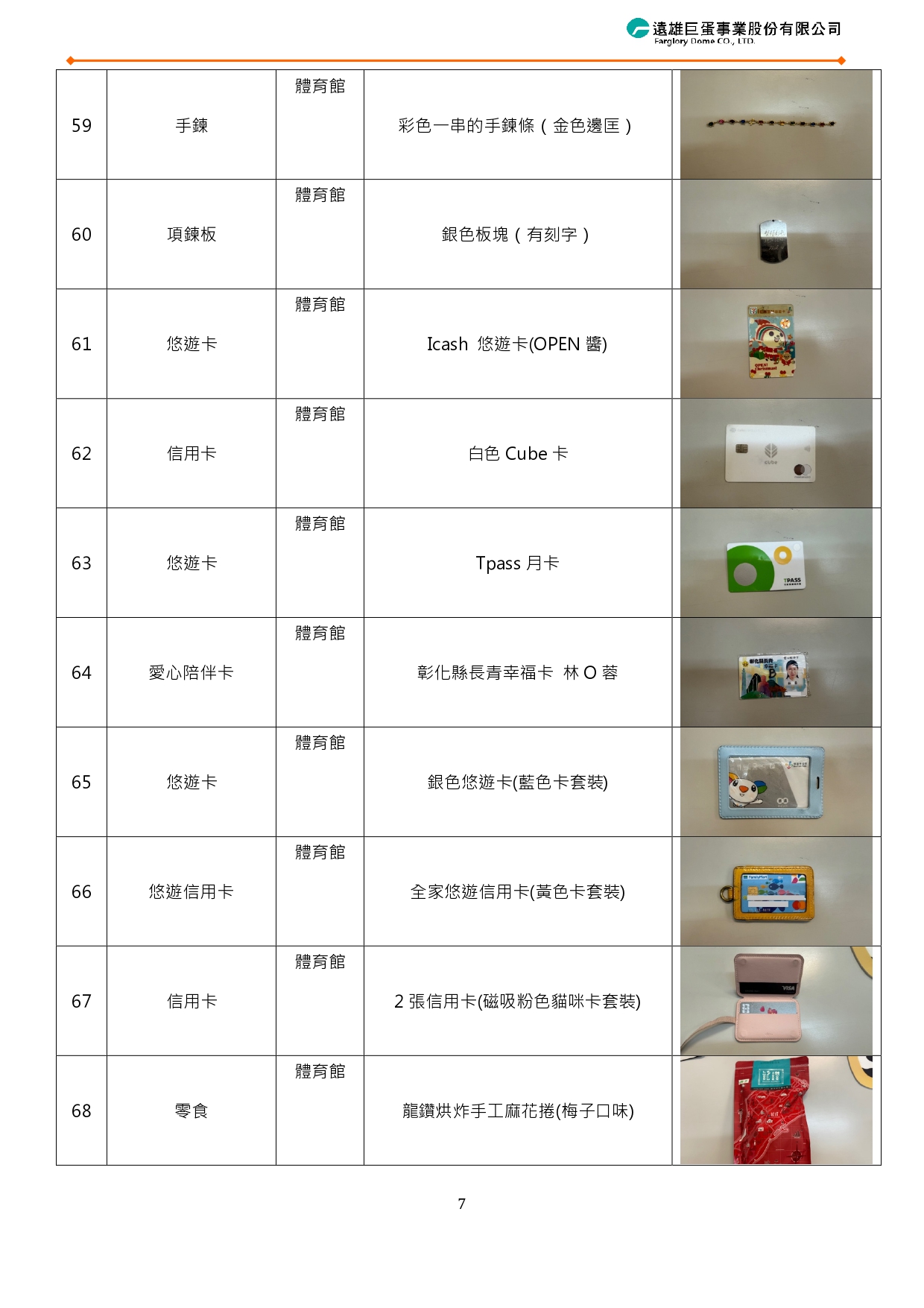 遺失物彙整表_臺北大巨蛋民歌大團圓演唱會_page-0007 遺失物彙整表_臺北大巨蛋民歌大團圓演唱會_page-0007