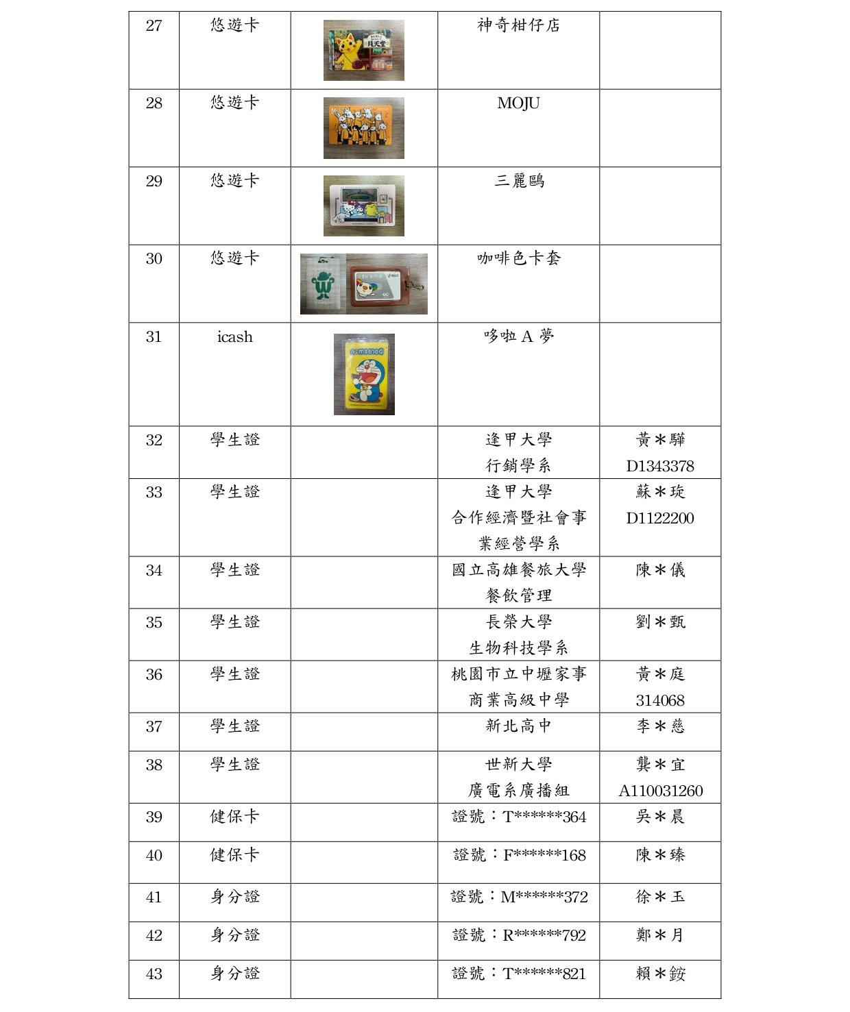 金唱片遺失物_page-0004
