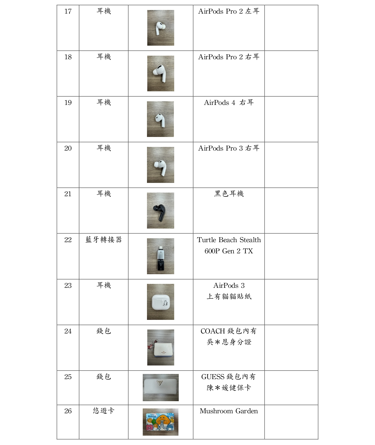 金唱片遺失物_page-0003