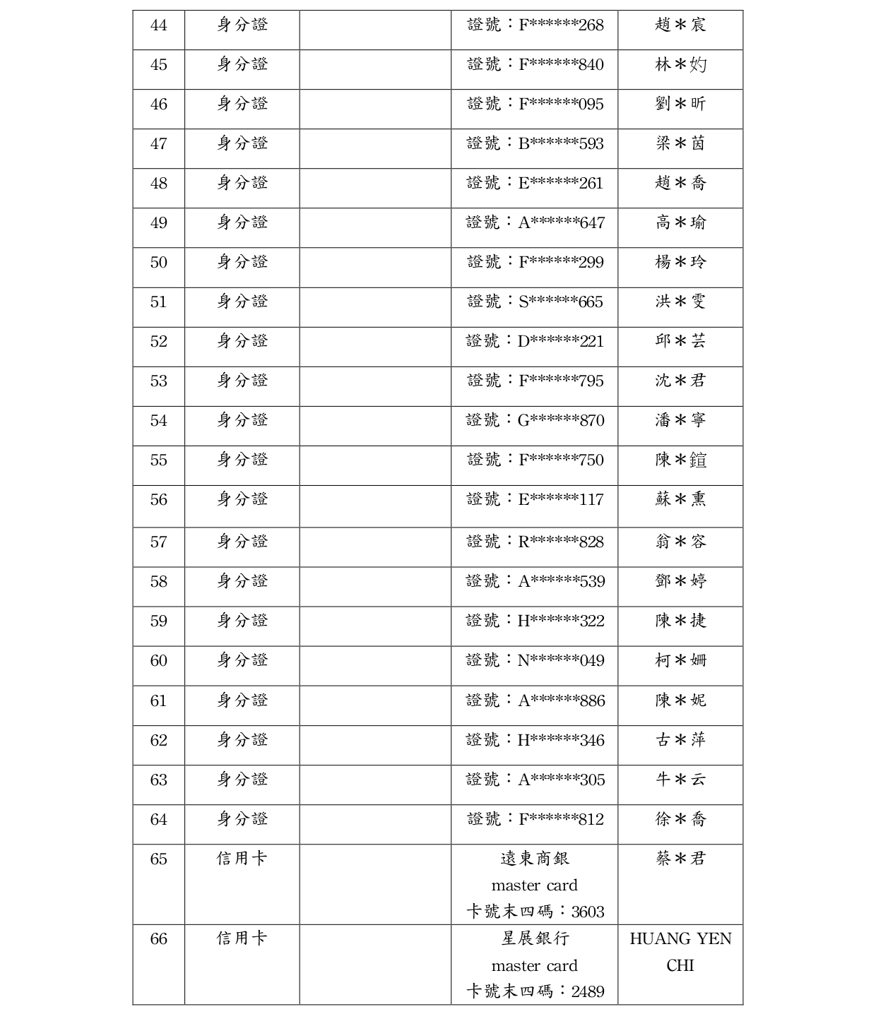 金唱片遺失物_page-0005