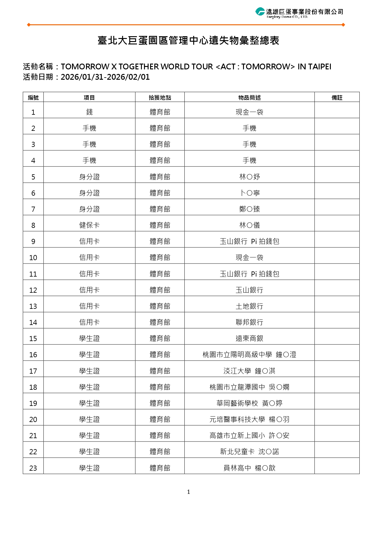 TXT 遺失物彙整表_page-0001