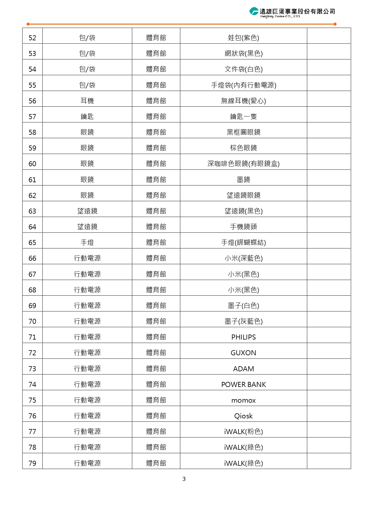 TXT 遺失物彙整表_page-0003