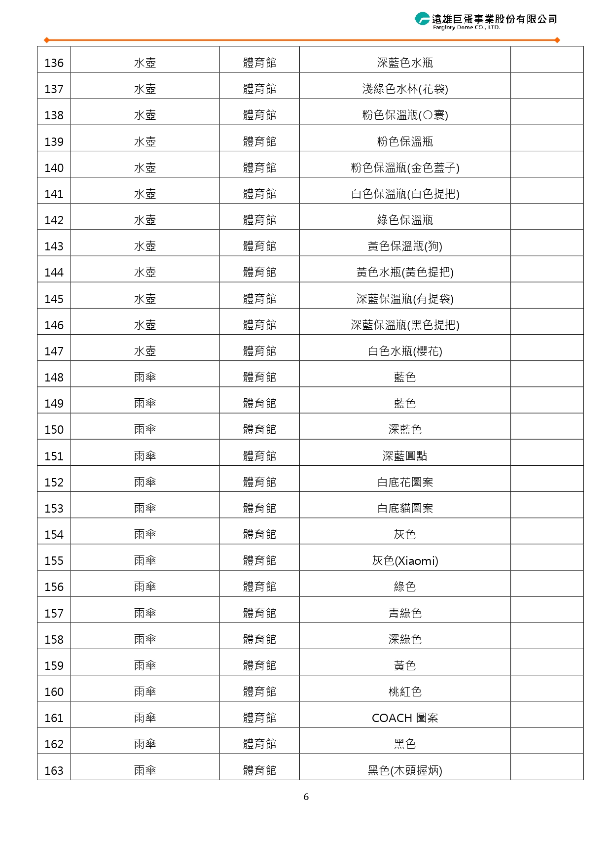 TXT 遺失物彙整表_page-0006