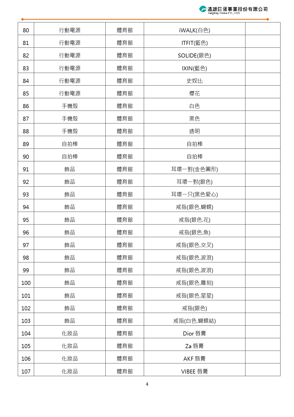 TXT 遺失物彙整表0205_page-0004