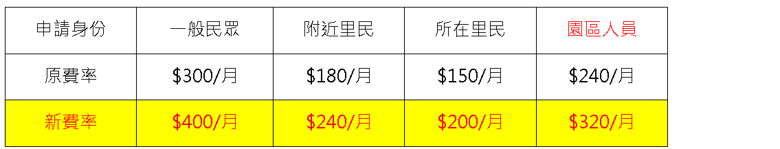 螢幕擷取畫面 2026-04-01 141943